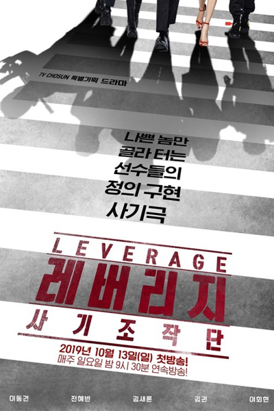 Leverage cover