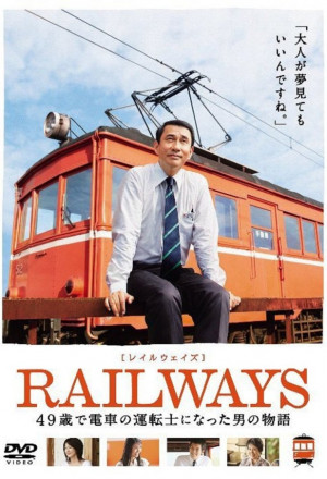 Railways cover